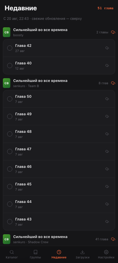 Недавние обновления глав